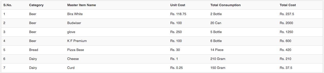 Screen Shot 2020-04-09 at 3.59.26 pm.png